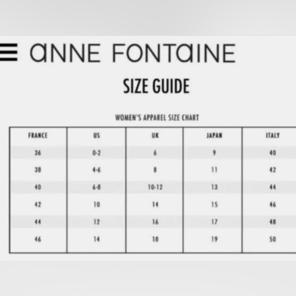 Anne Fontaine Charcoal Gray Wool Ruffle Accent Button Front Sweater Dress US 10 - Picture 9 of 9